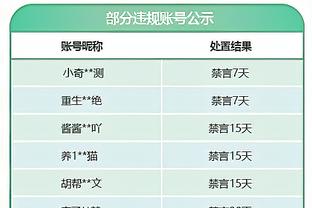 库里生涯10次单节轰进至少6记三分 NBA历史断档第1&克莱利拉德第2